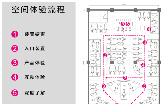 爱玛电动车品牌空间设计