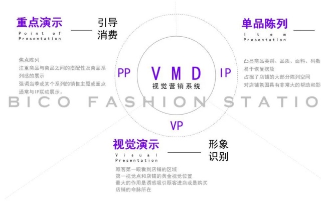 爱玛电动车品牌空间设计