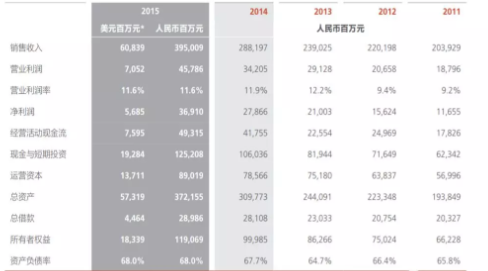 华为进入非洲市场的营销策略分析