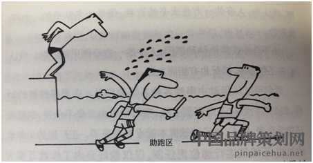 丰田汽车品牌策划案例