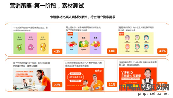 VIPKID教育品牌,品牌营销策略案例