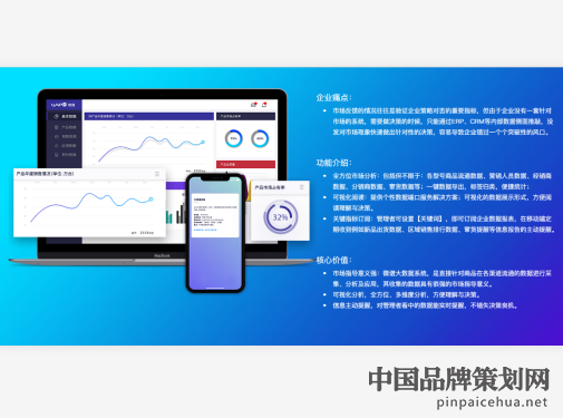 微谱创意策划,广东微谱,广东营销策划公司,营销策划