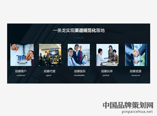 统合营销咨询机构,深圳营销策划公司