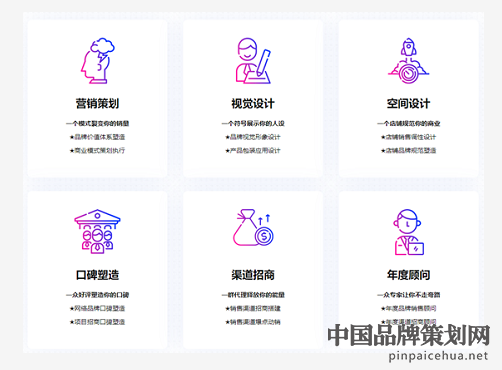 统合营销咨询机构,深圳营销策划公司