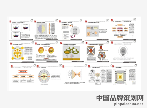 企业文化具体怎么做,优秀企业文化案例,中国石油,中国石油文化建设