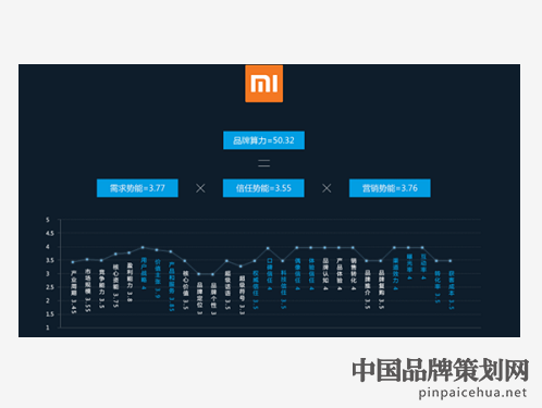 万讯智慧咨询公司,深圳咨询公司