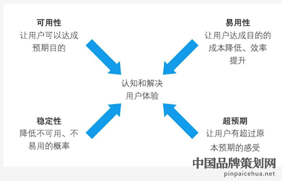 维密营销策略,维密倒闭的原因,维密为什么破产,维密申请破产