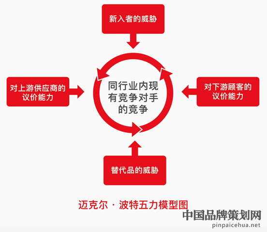 华与华创始人华杉,华与华营销策划公司