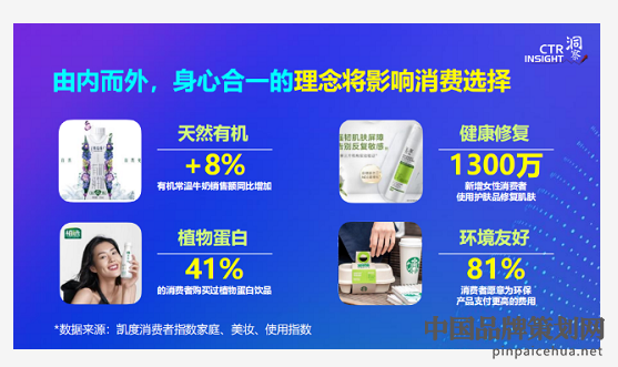 快消品的市场分析,关于快消品在的市场分析